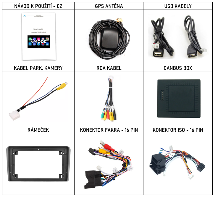 CZ PŘÍSLUŠENSTVÍ pro autorádio Bmode BEV15  pro Audi A3 S3 s carplay a androidauto - evtech.cz
